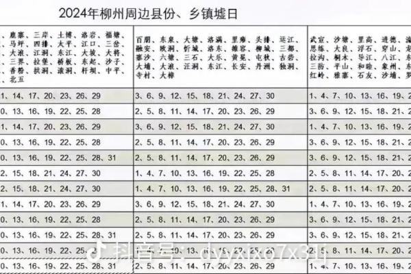 2024年农村老房拆除选择黄道吉日有哪些讲究和注意事项？