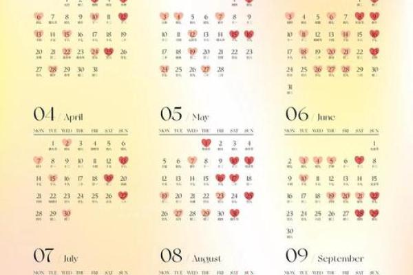 如何根据生辰八字挑选2025年最适合结婚的黄道吉日？