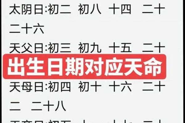 如何根据生辰八字挑选2025年最适合结婚的黄道吉日？