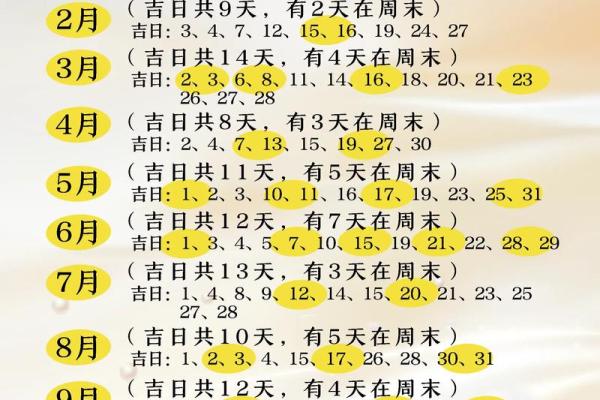 2024年9月适合提新车的黄道吉日查询与推荐