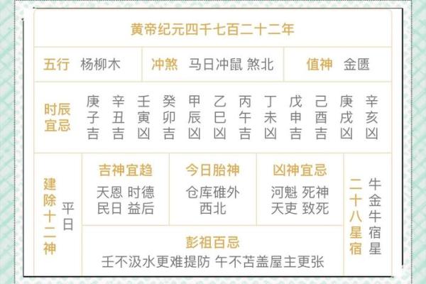 安门黄道吉日如何选择？需结合屋主生辰八字择吉避凶