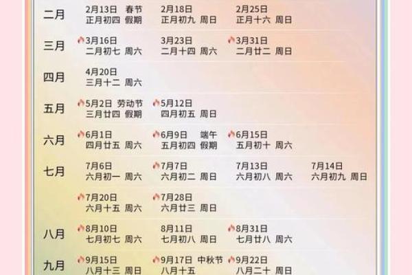 如何根据生辰八字挑选2026年最适合我们的结婚好日子？