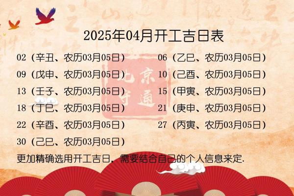 请问2025年9月有哪些适合开工动土的装修好日子推荐