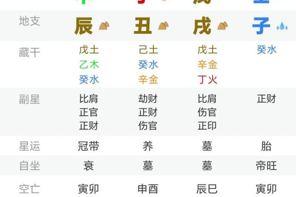 2024年最适合新店开张的黄道吉日查询与选择方法