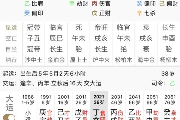 想挑选2025年结婚吉日，需要包含双方生辰八字的查询方法