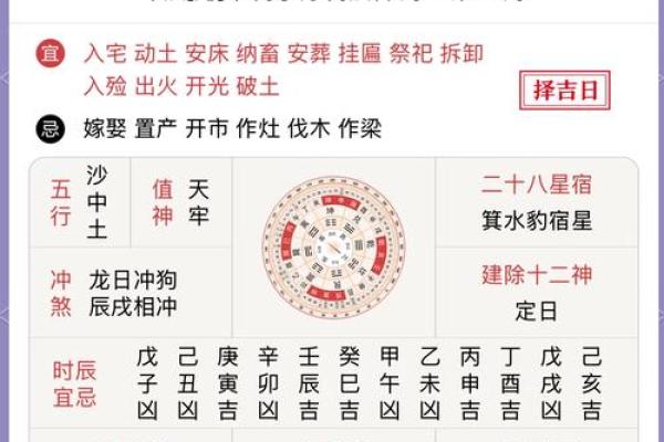 2024年X月入宅吉日吉时详细一览表，如何挑选最佳日期