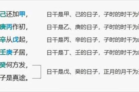 如何根据双方生辰八字挑选万年历上的结婚黄道吉日？