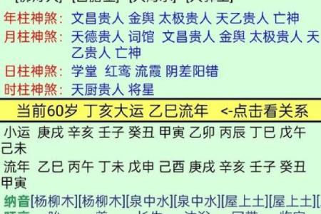 如何根据生辰八字挑选一个适合自己的提车好日子？
