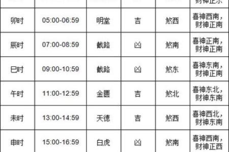 2024年5月适合搬家的黄道吉日有哪些？请帮我查一下日历