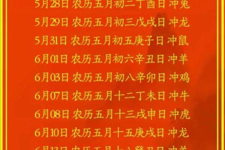 2024年下半年装修动工黄道吉日查询，哪天最适合开工？