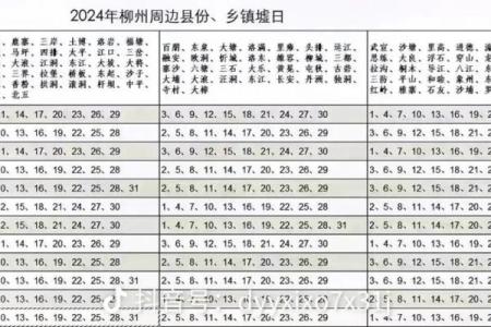 2024年农村老房拆除选择黄道吉日有哪些讲究和注意事项？
