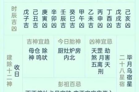 根据老皇历挑选搬家吉日，需要注意哪些风水禁忌和宜忌事项？