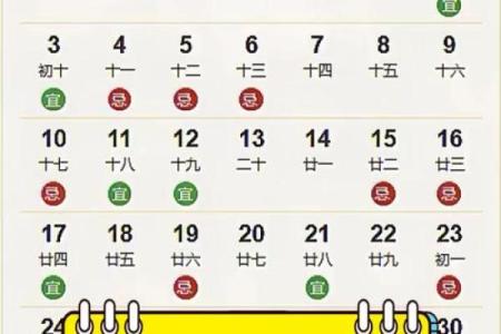 打算下个月开始新房装修，如何查询并选择开工的黄道吉日？
