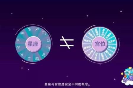 如何根据生辰八字挑选公司开业的最佳吉利日期