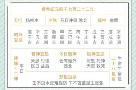 安门黄道吉日如何选择？需结合屋主生辰八字择吉避凶