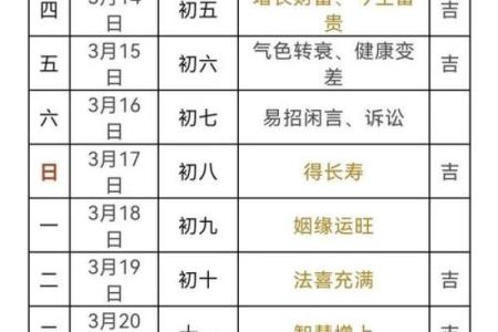 2025年适合结婚的黄道吉日有哪些具体日期和宜忌