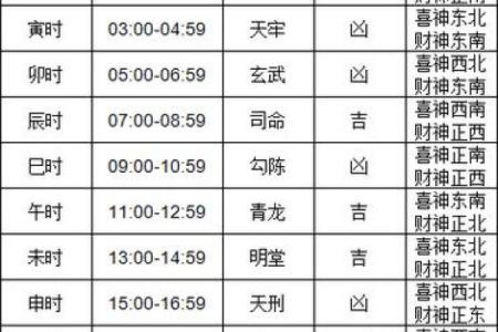 2024年9月适合搬家的黄道吉日查询与推荐清单