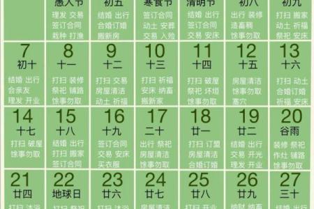 2025年9月适合提新车的黄道吉日有哪些推荐？