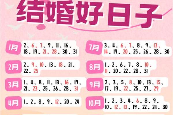 如何根据黄历挑选2024年最适合生孩子的黄道吉日？