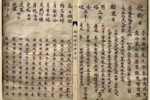 结婚日子怎么算出来的？传统黄道吉日与现代科学择日方法详解
