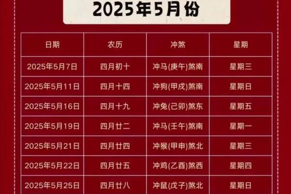 想查看2025年7月搬家入宅的黄道吉日详细查询方法