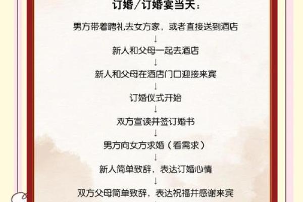 2025年9月订婚黄道吉日查询，哪几天最适合办订婚仪式？