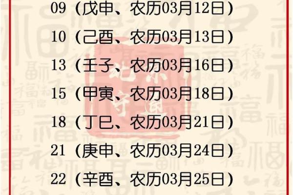 自建房动工需要看日子吗，具体有哪些传统习俗和讲究