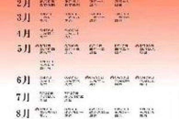 2025年适合订婚的黄道吉日查询与挑选指南