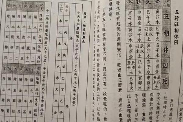 2025年6月最佳安床吉日一览，附详细时辰与风水宜忌说明