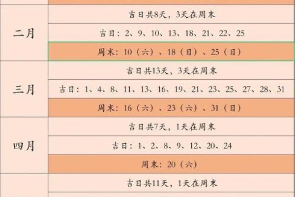 2024年最适合订婚的黄道吉日查询与推荐