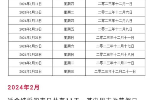 2024年最适合订婚的黄道吉日查询与推荐