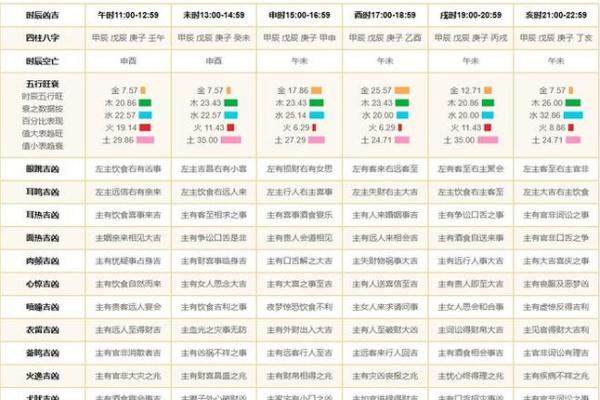 2024年6月适合搬家的黄道吉日有哪些？如何挑选最佳日期？