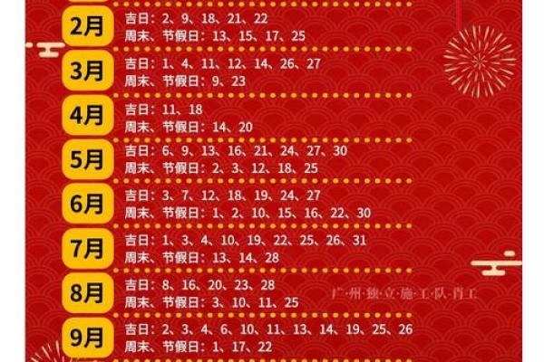 新房装修开工动土需要选择什么吉利日子比较好