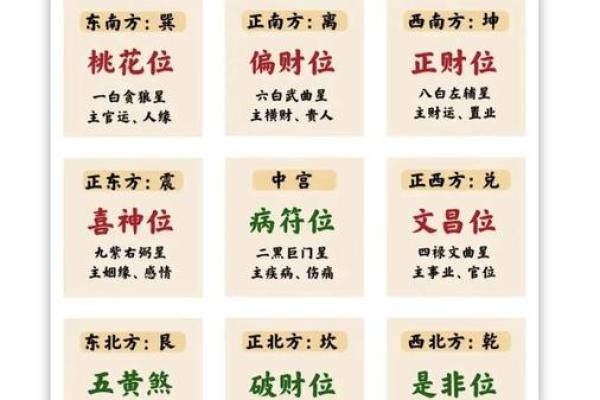 近期适合打牌的黄道吉日查询及方位座位选择方法分享