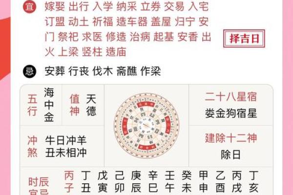明天搬家适合吗？查看老黄历今日宜忌事项及注意事项
