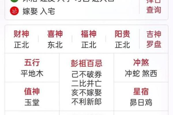 今天安床是否吉利？查看黄历宜忌及风水方位注意事项