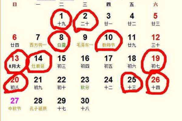 今天安床是否吉利？查看黄历宜忌及风水方位注意事项