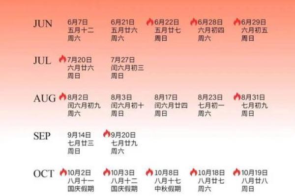请问农历六月有哪些适合结婚的黄道吉日可以推荐查询？