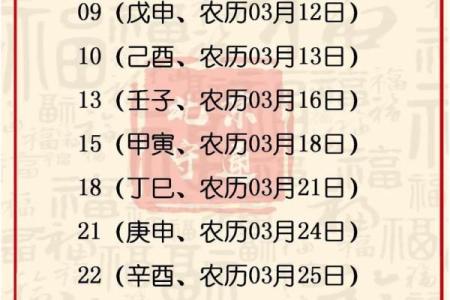自建房动工需要看日子吗，具体有哪些传统习俗和讲究