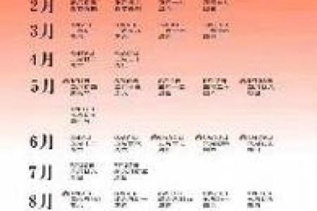 2025年适合订婚的黄道吉日查询与挑选指南