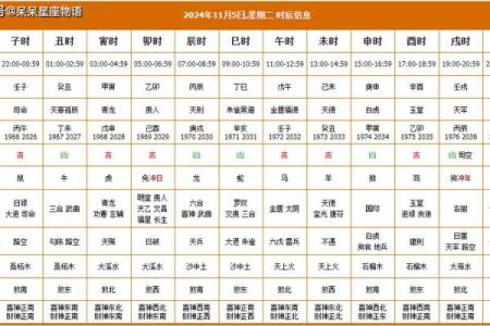 2025年6月最佳安床吉日一览，附详细时辰与风水宜忌说明
