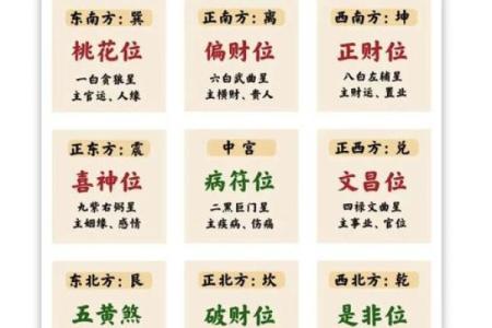 近期适合打牌的黄道吉日查询及方位座位选择方法分享