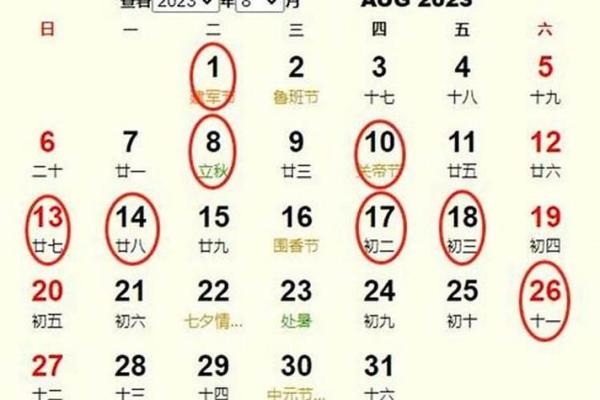 2025年家庭入宅择日需要避开哪些不吉利的日子和时辰