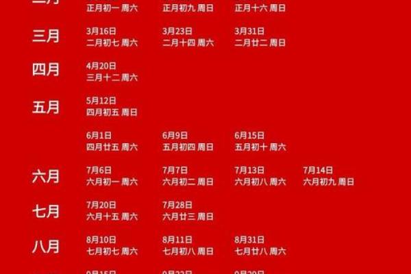 2024年最适合提新车的黄道吉日有哪些具体日期