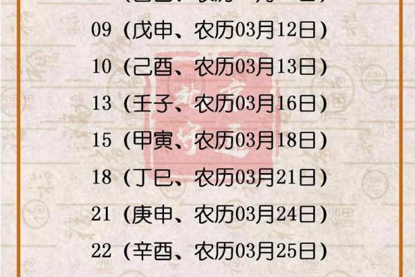 2024年最新破土动工黄道吉日查询，哪几天最适合开工？