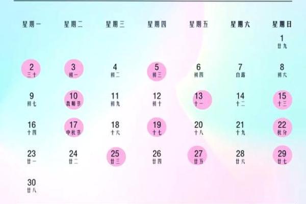 根据2024年结婚吉日测算，如何选择最适合我们的良辰吉日？
