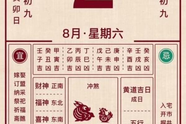 2025年黄历查询，哪几天适合结婚嫁娶的好日子？