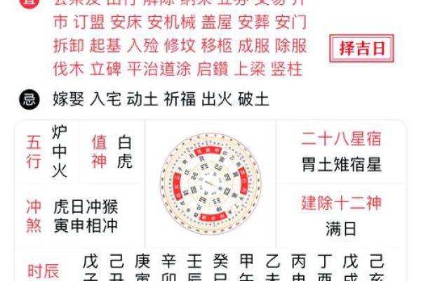 请问2025年装大门需要避开哪些不吉利的日子？求详细黄历了解