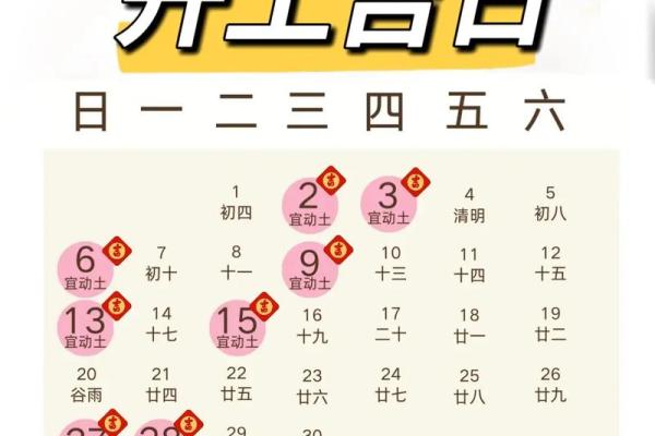 2025年装修黄道吉日查询，如何挑选最适合的开工好日子？