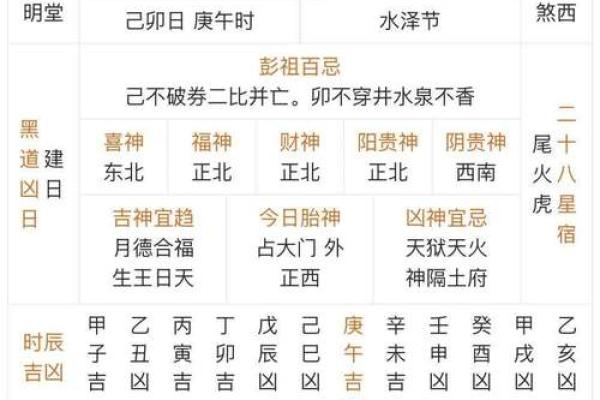 天天黄历今天适合搬家吗？查看详细宜忌事项与时辰吉凶